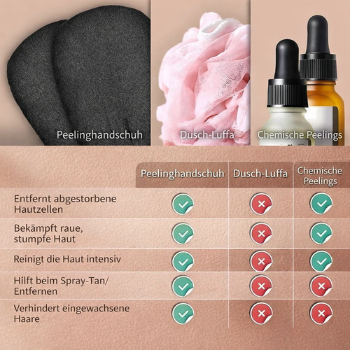 Peeling-Handschuh – aus 100 % Viskosefaser zum Reinigen der Haut und Schmutz